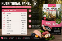 Cat Dry Food
