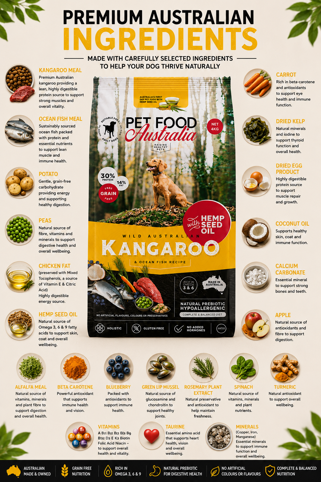 Kangaroo & Ocean Fish Dry Food