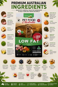 Turkey & Lamb - Low Fat