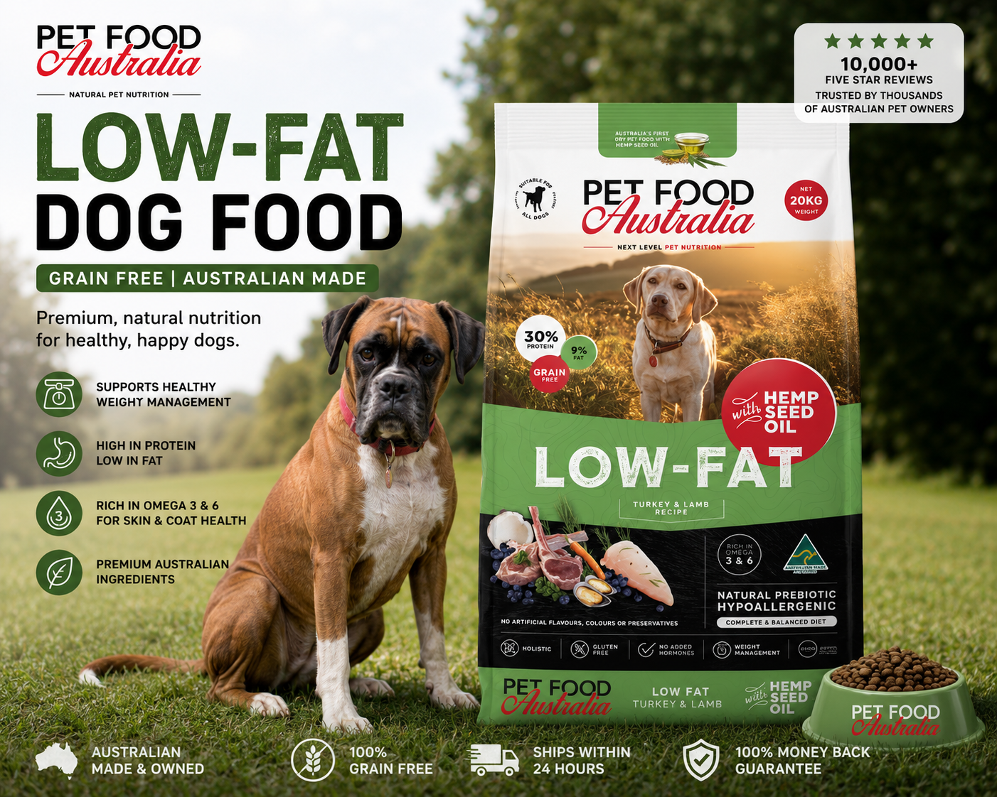 Turkey & Lamb - Low Fat