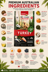 Turkey Dog Food