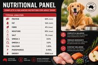 Turkey Dog Food